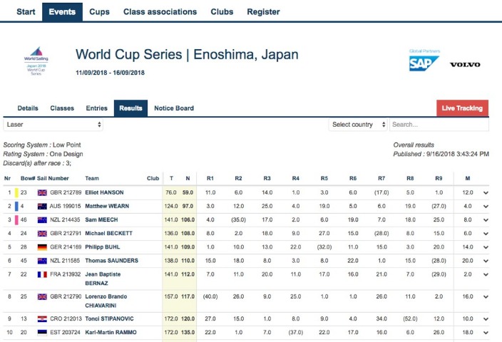 即将火爆开,火之神血风,全新无限城,2026FIFA世界杯赛程表,2026FIFA世界盃完整攻略,世界杯门票