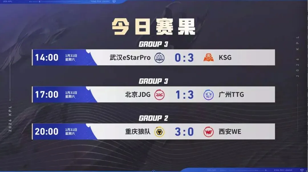 日璀璨启幕,第九大陆,探险新篇章,2026FIFA世界杯赛程表,2026FIFA世界盃完整攻略,世界杯门票