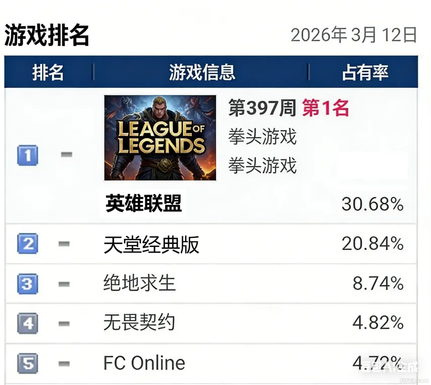 真人快打,科尔杨标志,性场景预测,2026FIFA世界杯赛程表,2026FIFA世界盃完整攻略,世界杯门票