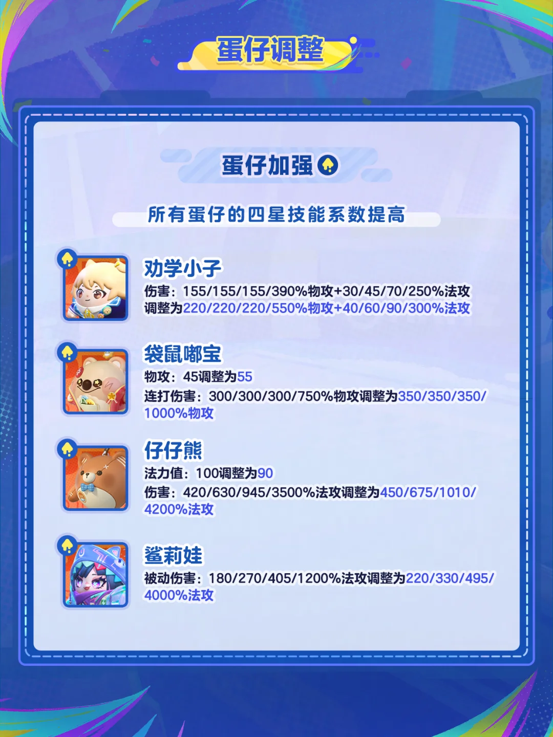 大乐透期号,专家推荐,杀戮尖塔,2026FIFA世界杯赛程表,2026FIFA世界盃完整攻略,世界杯门票