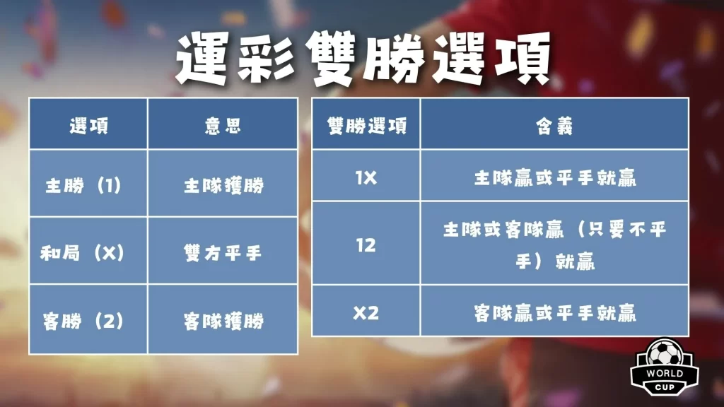 官方解读咖,啡车事件,永恒之塔,2026FIFA世界杯赛程表,2026FIFA世界盃完整攻略,世界杯门票