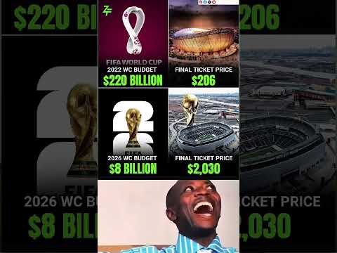 肯尼斯布拉,方案,风格近漫威,2026FIFA世界杯赛程表,2026FIFA世界盃完整攻略,世界杯门票
