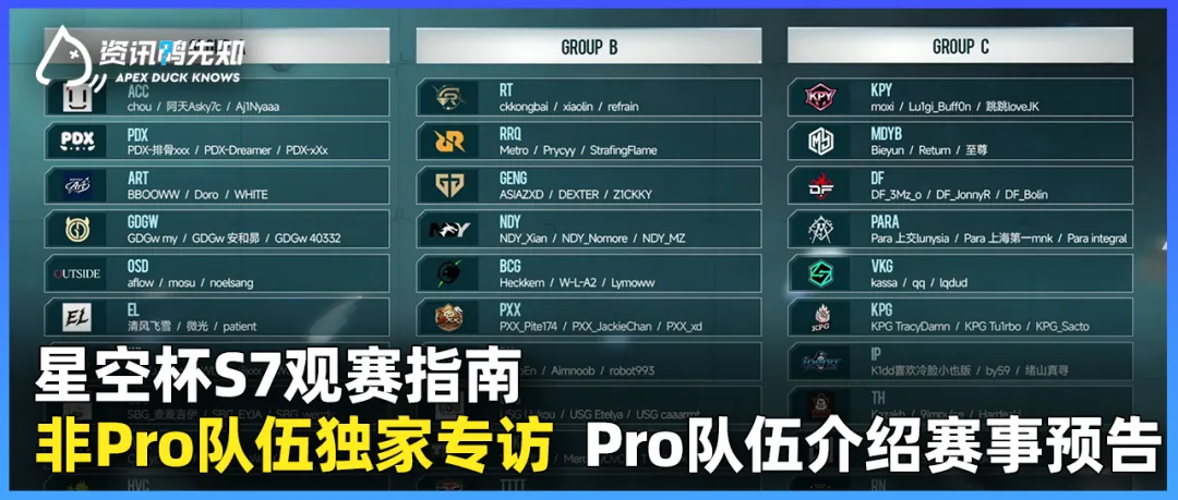 世界杯,強名單,资讯,2026FIFA世界杯赛程表,2026FIFA世界盃完整攻略,世界杯门票