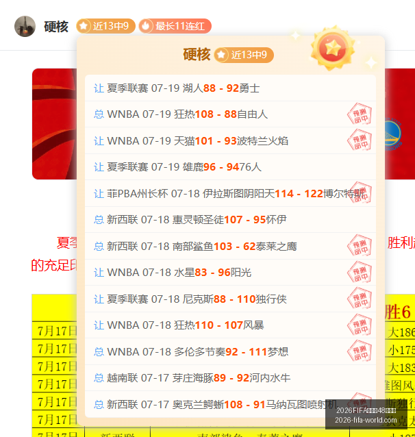 世界杯,強名單,2026FIFA世界杯48強名單,2026FIFA世界杯官网,2026FIFA世界杯48强,世界杯最新动态,2026世界杯参赛队伍,2026世界杯完整赛程
