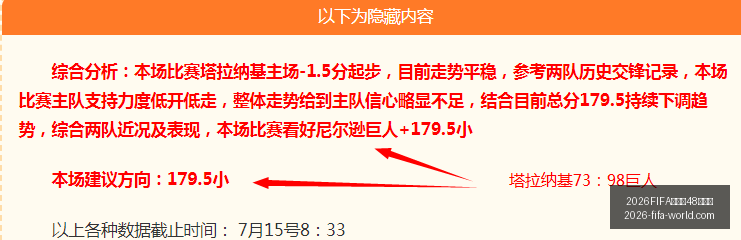 转会窗口焦,阿森纳报价,纽卡心仪球,2026FIFA世界杯官网,2026FIFA世界杯48强,世界杯最新动态,2026世界杯参赛队伍,2026世界杯完整赛程