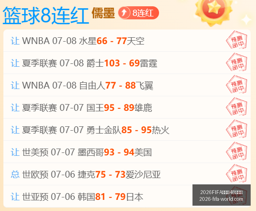 世界杯,強名單,世界杯官,2026FIFA世界杯官网,2026FIFA世界杯48强,世界杯最新动态,2026世界杯参赛队伍,2026世界杯完整赛程