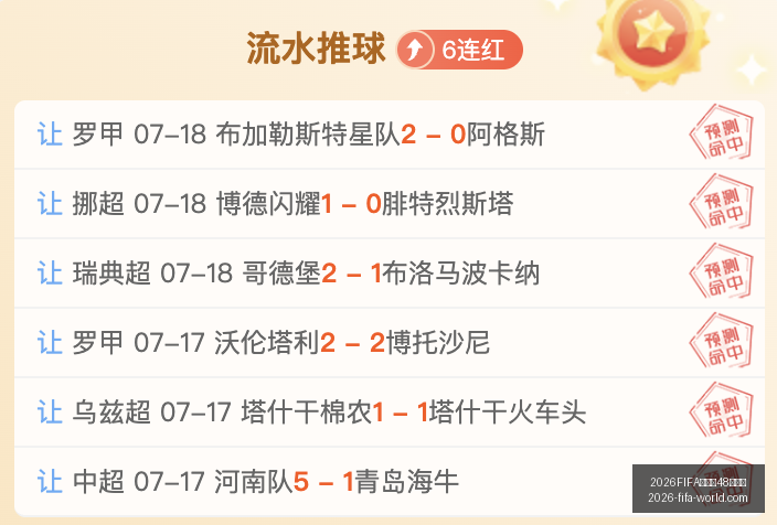 世界杯,強名單,2026FIFA世界杯48強名單,2026FIFA世界杯官网,2026FIFA世界杯48强,世界杯最新动态,2026世界杯参赛队伍,2026世界杯完整赛程