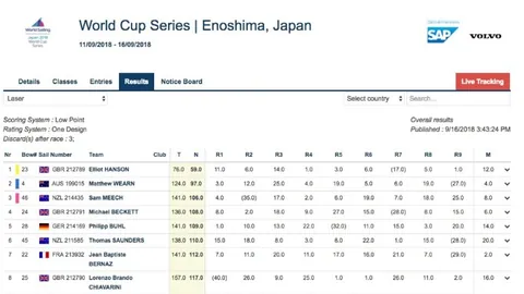即将火爆开服！《火之神血风谭2》全新无限城篇角色大礼包，两大豪强，新年钜献，敬请期待！