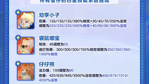 大乐透期号专家推荐：杀戮尖塔2合作玩法解析