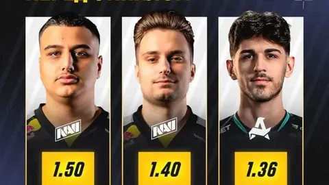 2026FIFA世界杯48強名單