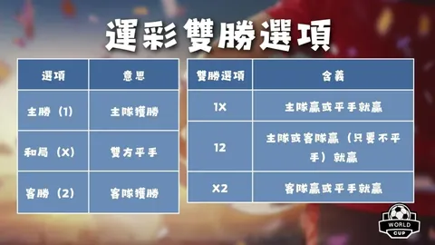 官方解读咖啡车事件：永恒之塔2直播信息汇总