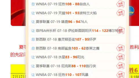 2026世界杯48強名單 124421 3