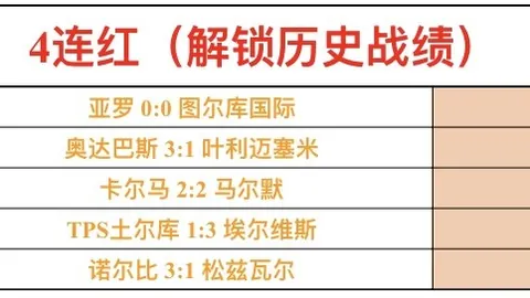 广东队意外遭遇挑战