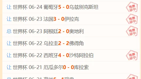 2026FIFA世界杯48強名單2026FIFA世界杯官