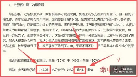 2026世界杯48強名單 132511 5