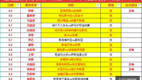2026世界杯48強名單 132848